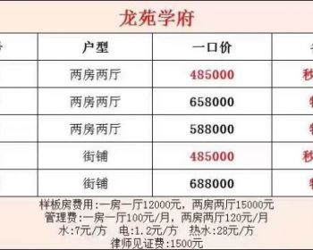 买深圳龙华龙苑学府全屋独一无二北欧风定制家私，大浪墩背小产权房