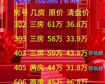 东莞万江共联小产权房「滨河小居」总价26.8万起，无条件分期八年