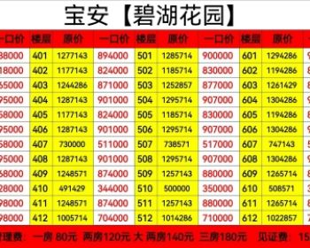 深圳石岩麻布新村《碧湖花园》精装一房32.8w 两房45.8w 三房两卫75.8w