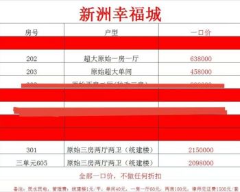 深圳福田幸福城新盘，7号线赤尾地铁口200米/原始居家两房三房