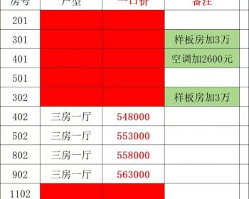   重磅！龙华又来新笋盘《大浪雅庭轩》黄麻埔14层电梯原始户型