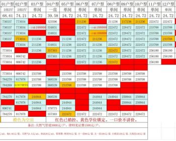 龙华大水坑华为100米小产权房《华为云景》总价18.8万，能租1200！可落户 民水电 