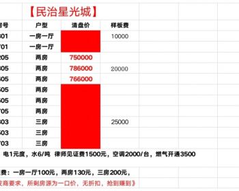 深圳民治沙元埔小产权房“星光城”5号线民治地铁站200米