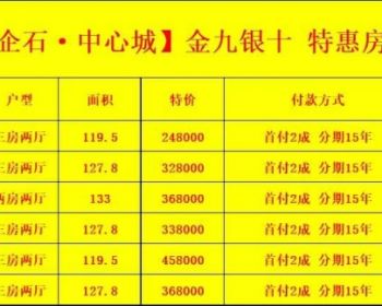 东莞企石中心城，四栋花园村委楼“送永久车位 、免费读公立 ”