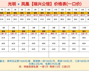 深圳光明瑞兴公馆，光明塘尾小产权房价格总价24.8万，带装修省心省力，拎包入住
