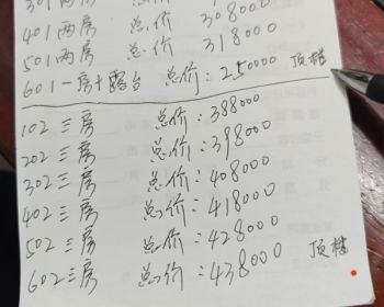 东莞凤岗天堂围祥利公馆，天堂围小产权房新房