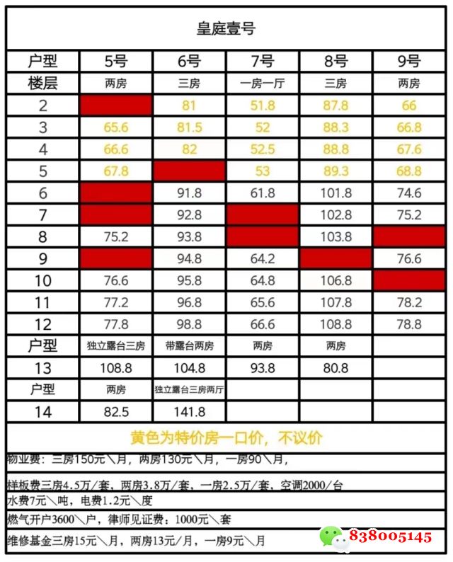 深圳光明皇庭壹号.jpg