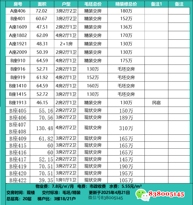 1745297100820488.png 微信图片_20250422122708.png