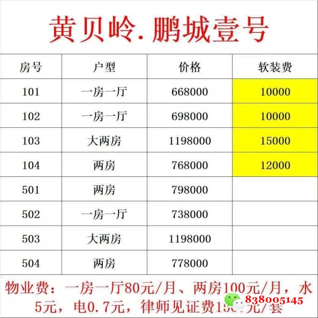 1758971498379646.jpg 罗湖小产权房.jpg