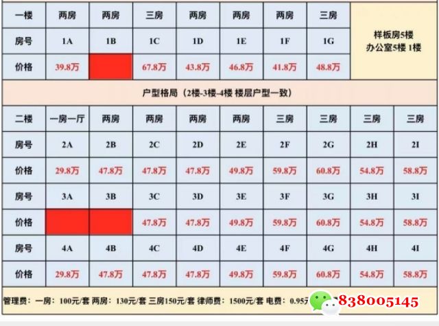 1760425717196647.jpg 深圳石岩上屋房价.jpg